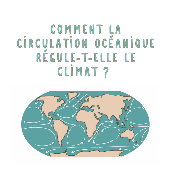 Comment la circulation océanique réguletelle le climat ? CNRS Terre — free download